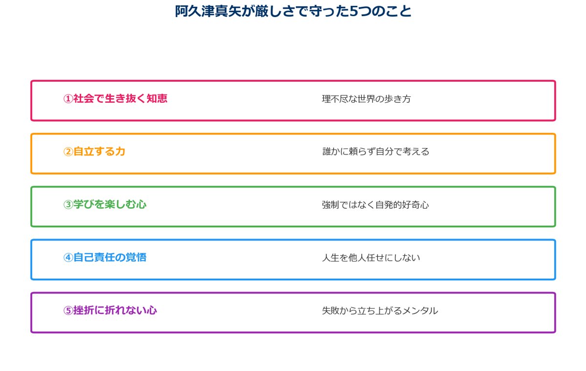 阿久津真矢が厳しさで守った5つのこと