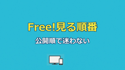 Free!見る順番｜公開順vs時系列＆全10作の配信先ガイド