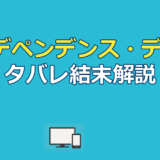 『インデペンデンス・デイ』ネタバレ｜結末と勝因をあらすじ解説