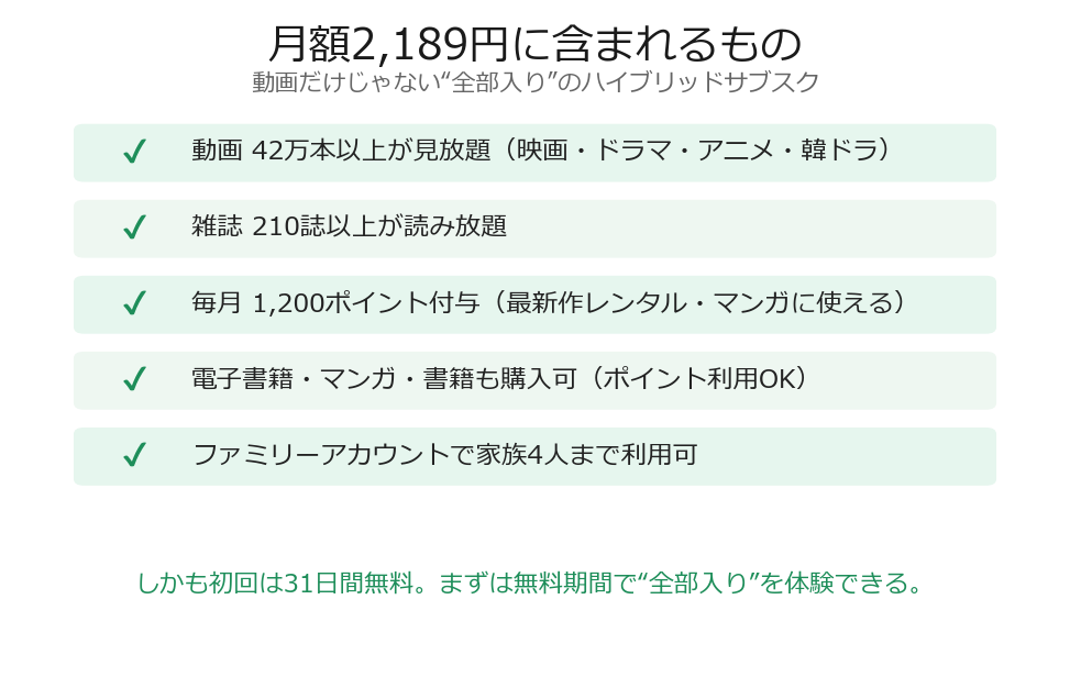 U-NEXT月額2,189円に含まれるもの（動画・雑誌・ポイント・電子書籍・ファミリー）