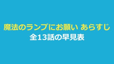 魔法のランプにお願い あらすじ｜各話の早見表と登場人物・3つの願い