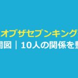 ナイトオブザセブンキングダムズ 相関図｜10人の関係と吹き替え声優を整理