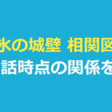 氷の城壁 相関図｜第18話時点の4人の気持ちの向きと主な登場人物を整理